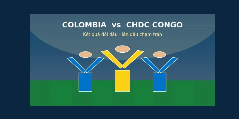 Kết quả đối đầu Colombia vs CHDC Congo