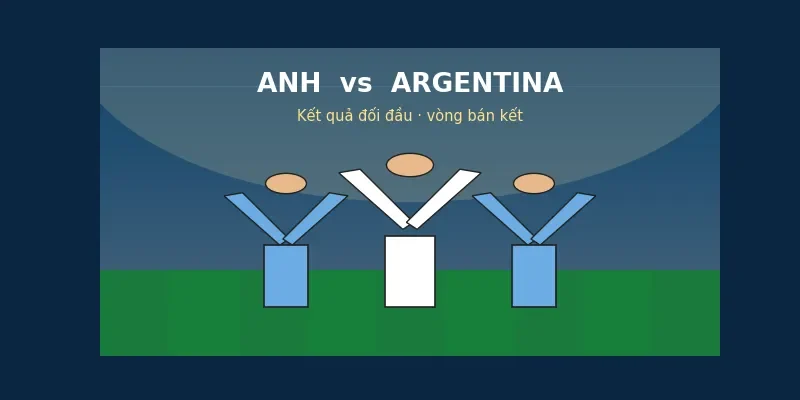 Kết quả đối đầu Anh vs Argentina