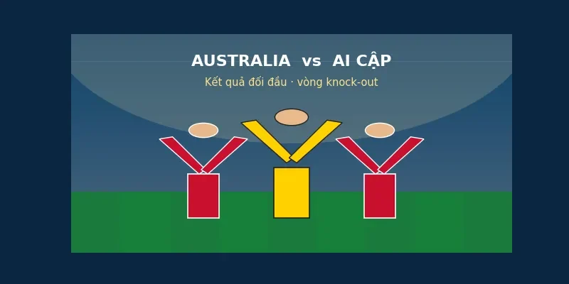 Kết quả đối đầu Australia vs Ai Cập