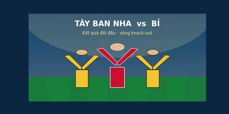 Kết quả đối đầu Tây Ban Nha vs Bỉ