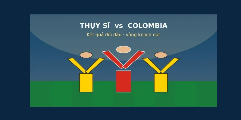 Kết quả đối đầu Thụy Sĩ vs Colombia