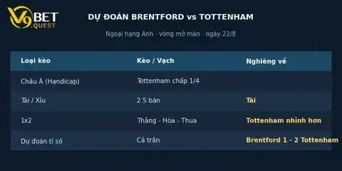 Soi kèo Brentford vs Tottenham, 23h30 ngày 22/8: Ngày trở về của Frank 4 Dự đoán tỉ số Brentford vs Tottenham